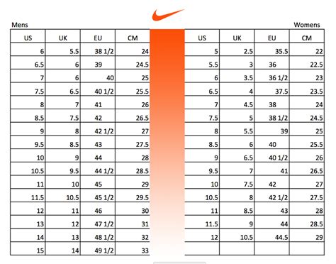 Nike Shoe Size Chart, Fitting and Tips 